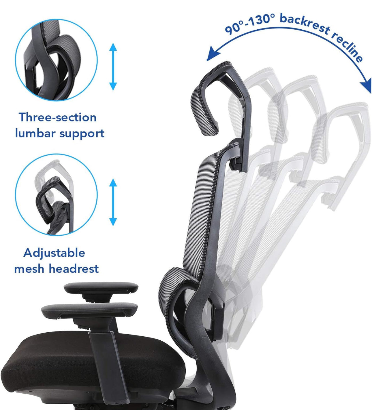Multi Axis Rotation Chair Liftable Rotating Office Chair with Ergonomic Comfort – Multiwood